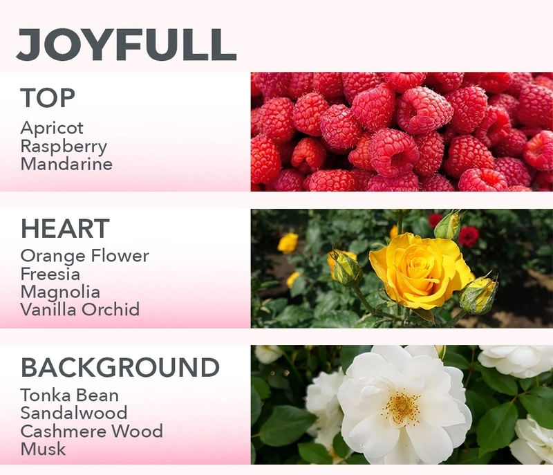 Product image SUPLAI SHOP - Parfum EDT Wanita Wardah Scentsation Eau De Toilette Joyful Isi 35 ml