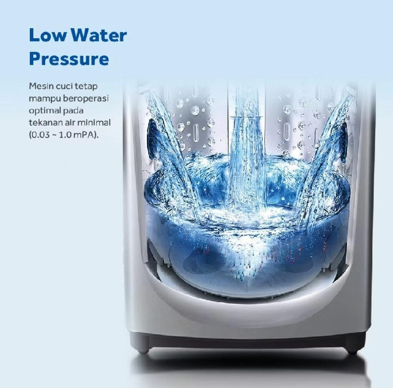 Product image Rizki Electronics - MESIN CUCI TOP LOAD AQW-77D-H(BK) 7 kg putih