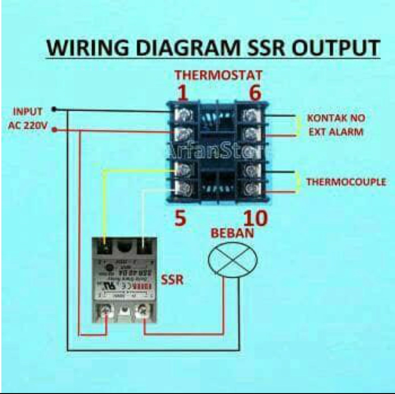Product image Sparepart Industri - REX C-100 DIGITAL PID TEMPERATURE CONTROLLER DAN SSR 40A 350 Gram Hitam