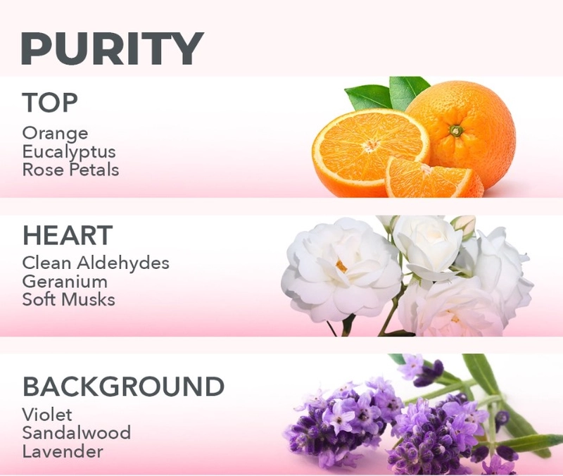 Product image SUPLAI SHOP - Parfum EDT Wanita Wardah Scentsation Eau De Toilette Purity Isi 35 ml