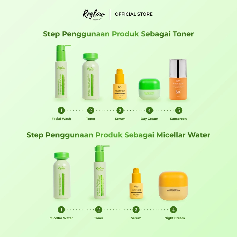 Product image NEW Reglow Skincare - 2 in 1 Toner & Micellar Water 150g Toner