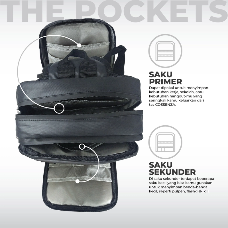 Product image Thobach official - THOBACH Slingbag Waterproof COSSENZA ALL SIZE GREY