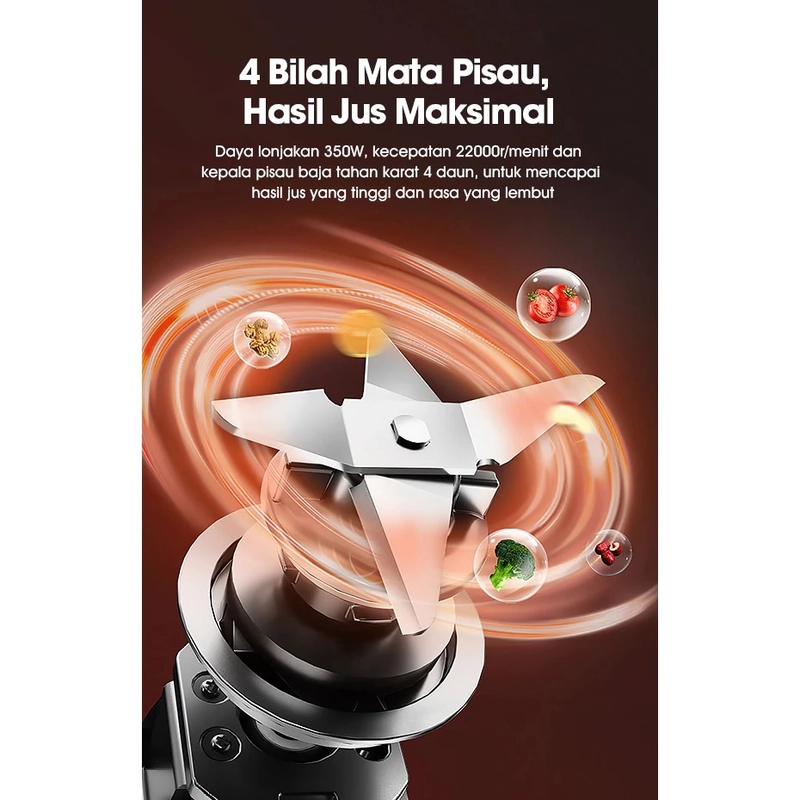 Product image UTAMAMEGA - Blender Jus dan Bumbu Serbaguna Samono SW-BL350A 1koma2L 350w Low Watt Warna Random
