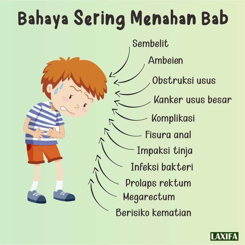 Product image LAXIFA Obat Detox Pelancar BAB Lancar Herbal Pembersih Usus Kotor dan Detoksifikasi Obat Susah BAB S 60 kapsul Herbal