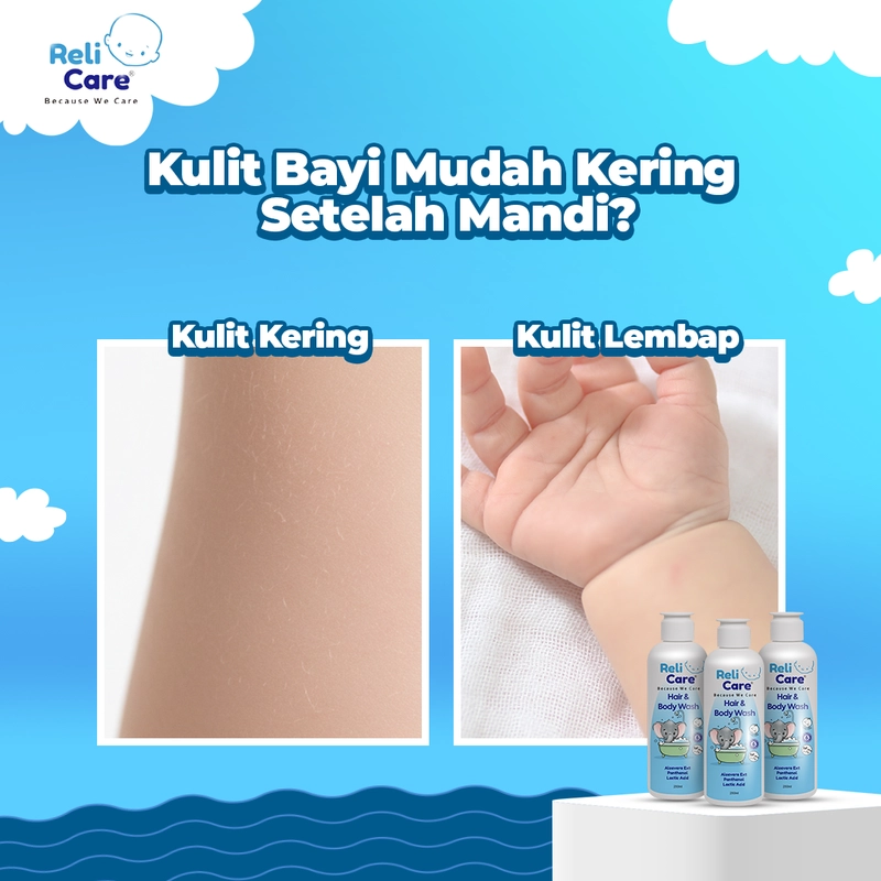 Product image RELICARE - HAIR & BODY WASH 250ml Liquid