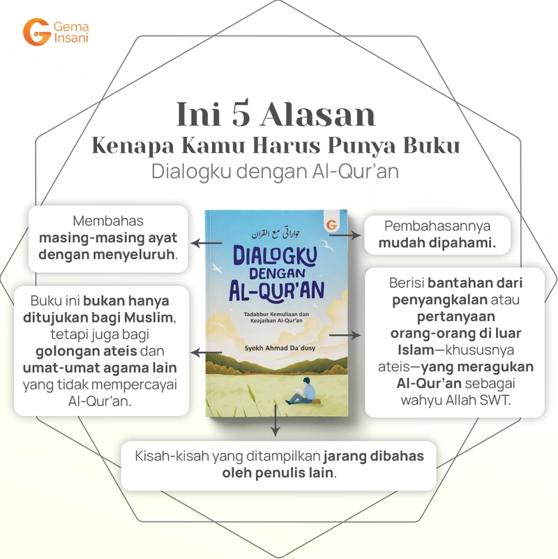 Product image Gema Insani - Dialogku dengan Al-Quran 15 x 23 cm SC