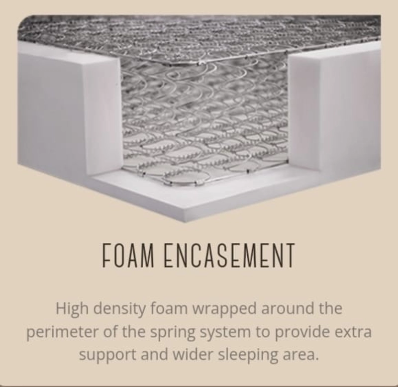 Product image Comforta - COMFORTA Kasur Springbed Super Pedic Fullset 90x200 90x200 BROWN