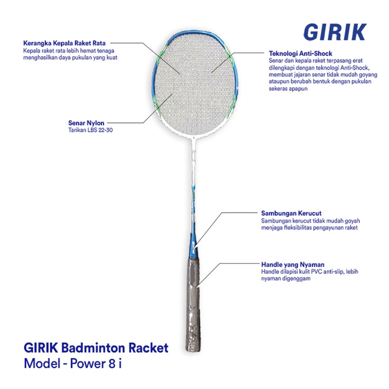 Product image Girik - Girik - Badminton Racket Set GIRIK Power - 2 Racket + 2 Grip Tape+ 1 Tube shutcock - POWER8i 95 gr Biru Putih Hijau
