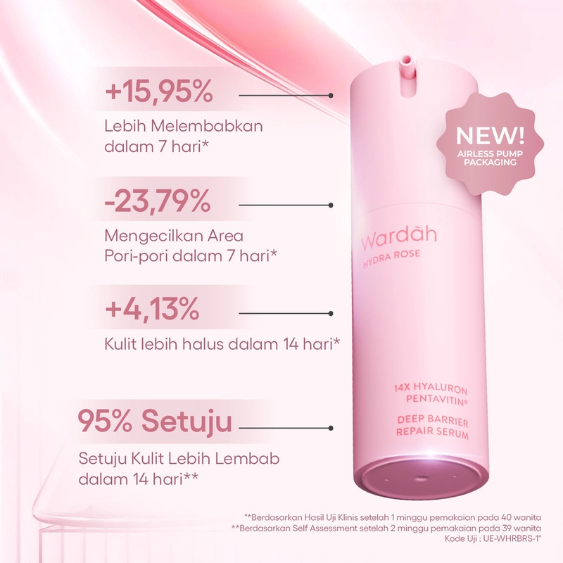 Product image SUPLAI SHOP - Skincare Wardah Wajah Sensitif Kemasan 2 Item