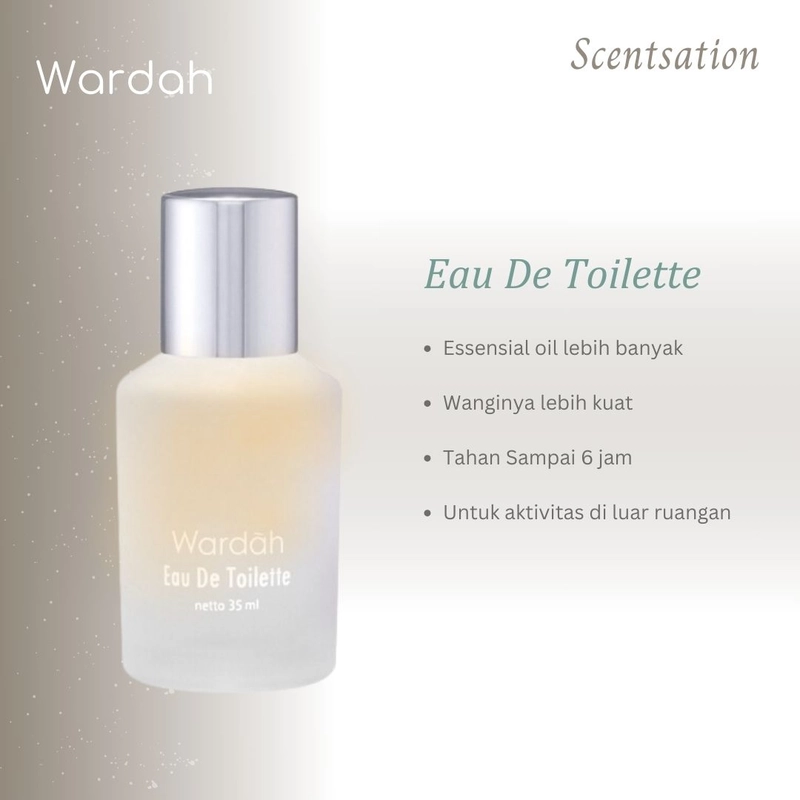 Product image SUPLAI SHOP - Parfum EDT Wanita Wardah Scentsation Eau De Toilette Purity Isi 35 ml