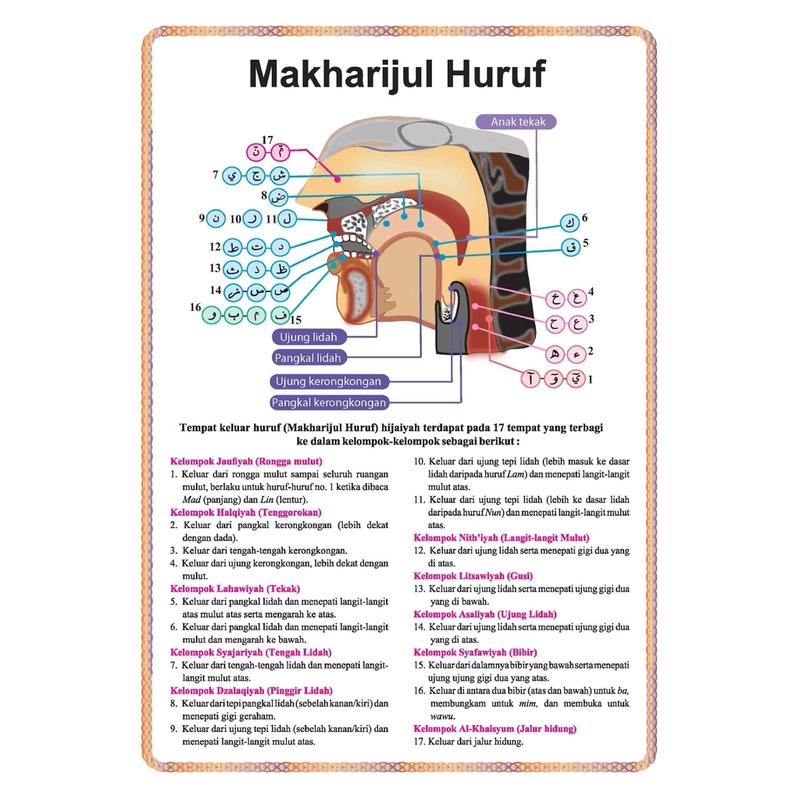 Product image Al-Quran Terjemah Edisi Doa Al-Hadi A4 HC