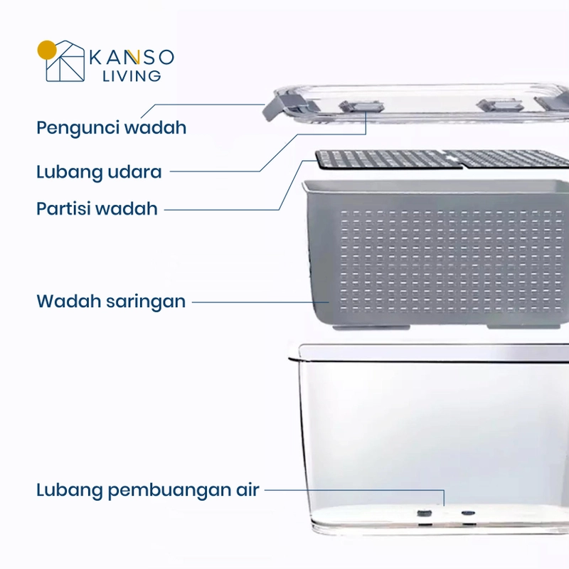 Product image Kanso Living - Kanso Living 3 in 1 Kotak Penyimpanan Makanan Organizer Kulkas Storage - 1 Set Isi 3 1700 Abu-Abu