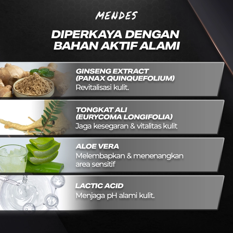 Product image MENDES - INTIMATE MASCULINE SOAP 100ml Foam