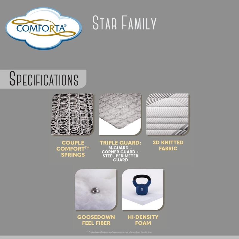 Product image Comforta - COMFORTA Kasur Springbed Star Family Fullset 100 x 200 100x200 HITAM