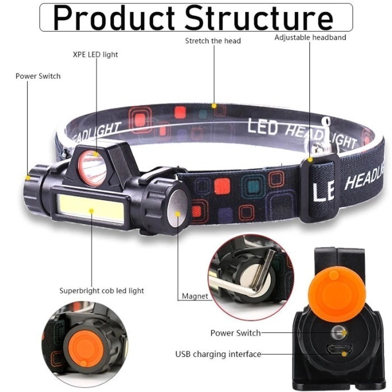 Product image Senter Kepala 2 Mode Rechargeable + Magnet A545 HITAM