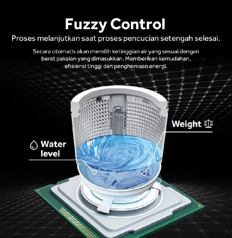 Product image Rizki Electronics - AQUA AQW 87DD Mesin Cuci 8 kg top louding