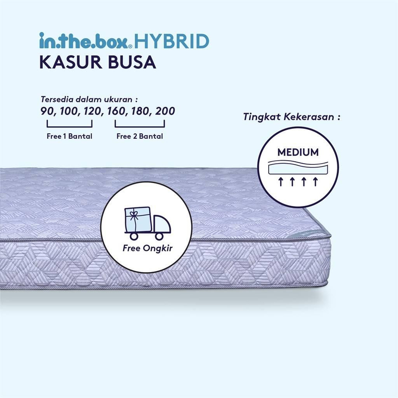 Product image INTHEBOX - Kasur Busa Hybrid Ukuran 90x200 (Single) F388HB-JBS1-090NTR 90 x 200 cm Abu