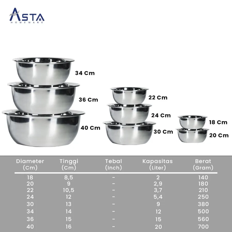 Product image Asta Homeware - Asta Mixing Bowl Baskom Wadah Makanan Stainless Steel 34 Stainless Stell