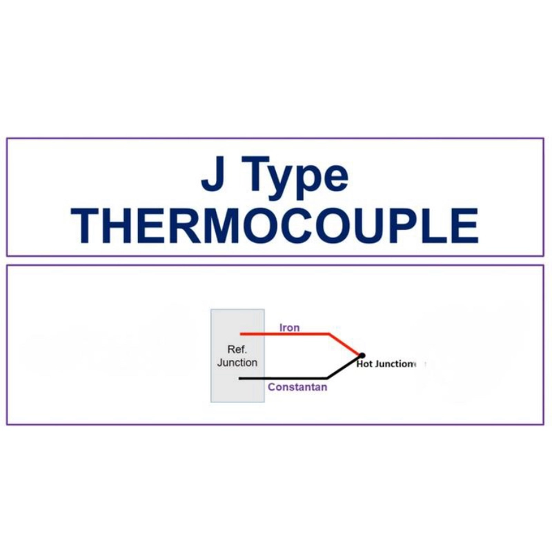 Product image Sparepart Industri - J type Thermocouple Bayonet Termokopel injection molding machine 100 gram 2m