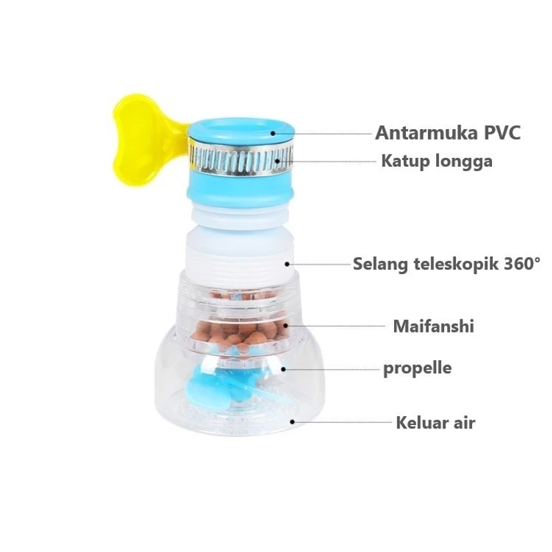 Product image KAHASIL - Sambungan Filter Saringan Penyaring Keran Kran Air Flexible 360 Derajat KMJ003 KMJ003 RANDOM