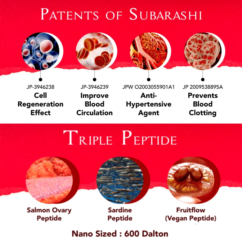 Product image AFC - SOP SUBARASHI 100 gram SOP SUBARASHI