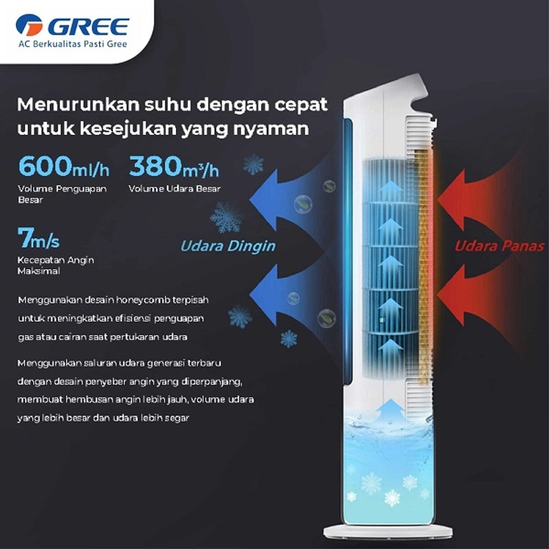 Product image UTAMAMEGA - Gree Air Cooler GTA-AC000L4 Model Tower Berat : 6 Kg Putih/Hitam