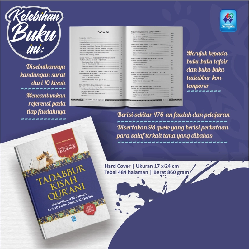 Product image Buku Tadabbur Kisah Qurani HC Hard Cover