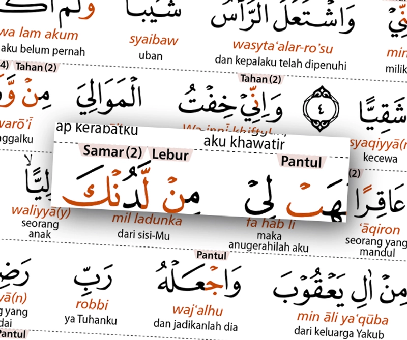Product image Cordoba - Al Quran PER KATA AL MUSHAWWIR Terjemah besar A4 Random
