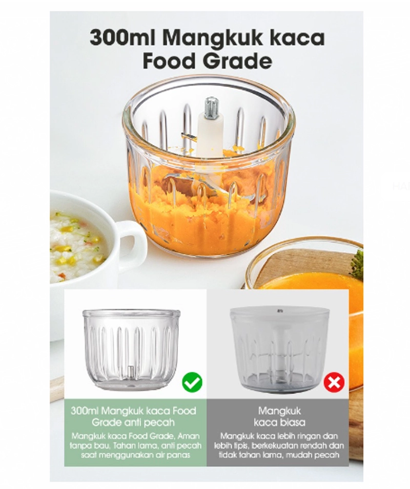 Product image UTAMAMEGA - Food Chopper Samono SW-MCB200 Stainless Steel Type SW-MCB200