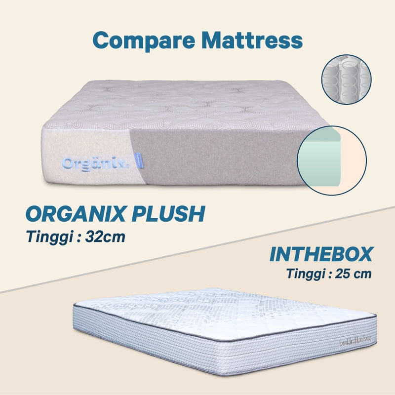 Product image IntheBox - Kasur Latex Organix Plush Free Bantal & Mattress Protector F388OP-2P1P-160NTR 90 x 200 cm Kasur Latex