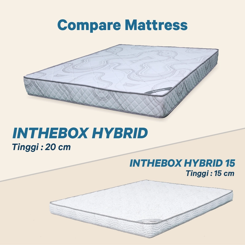 Product image INTHEBOX - Kasur Busa Hybrid Ukuran 100x200 (Super Single) F388HB-JBS1-100NTR 100 x 200 cm Abu