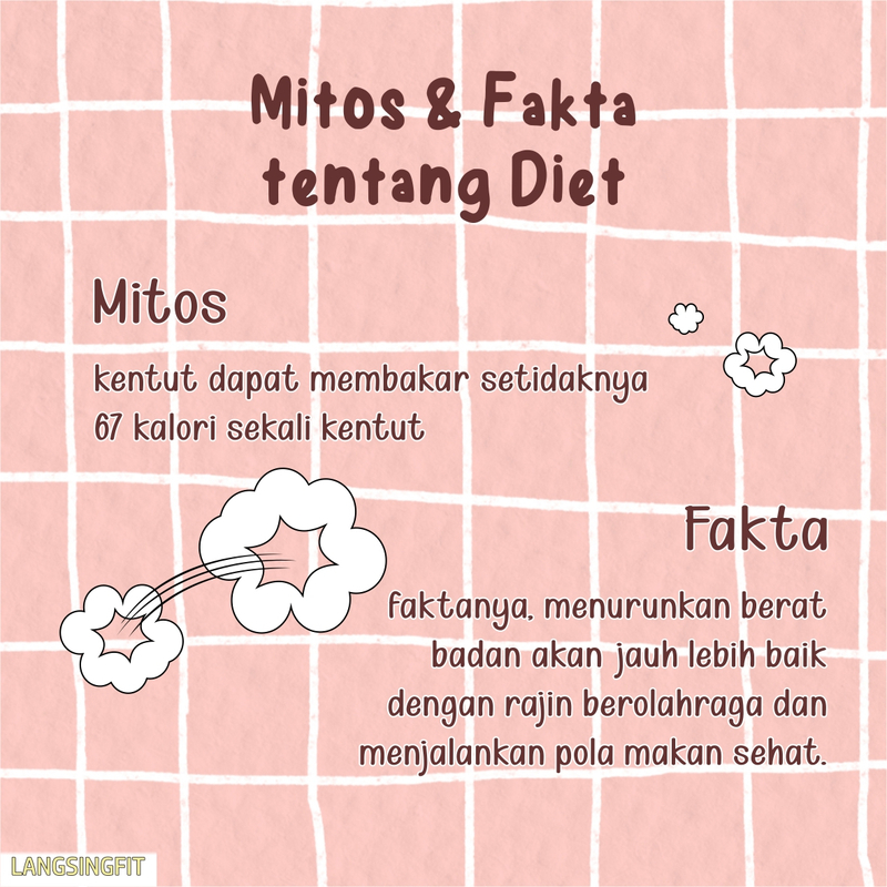 Product image LANGSINGFIT Obat Diet Pelangsing Langsing Penurun Berat Badan Original BPOM Binasyifa Herbal 60 kapsul Herbal