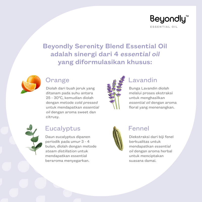 Product image SUPLAI SHOP - Minyak Aromaterapi Tidur Nyenyak Beyondly Serenity Isi 10 ml