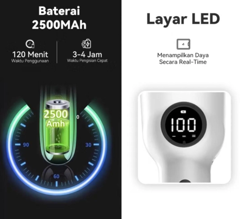 Product image Rizki Electronics - COOGER Sikat Pembersih Elektrik 8IN1 COOGER putih