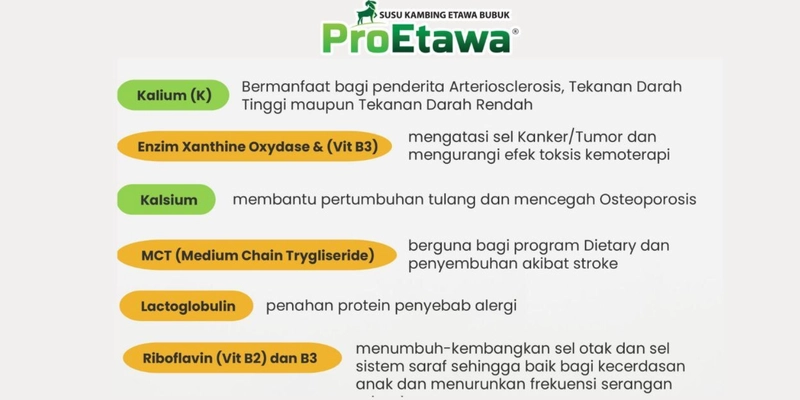 Product image ProEtawa - Susu Kambing ProEtawa 250g Gula Aren