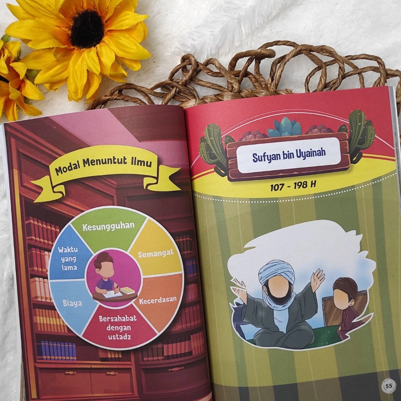 Product image Pustaka Arafah - Masya Allah Inilah Masa Kecil Para Ulama SC Soft Cover