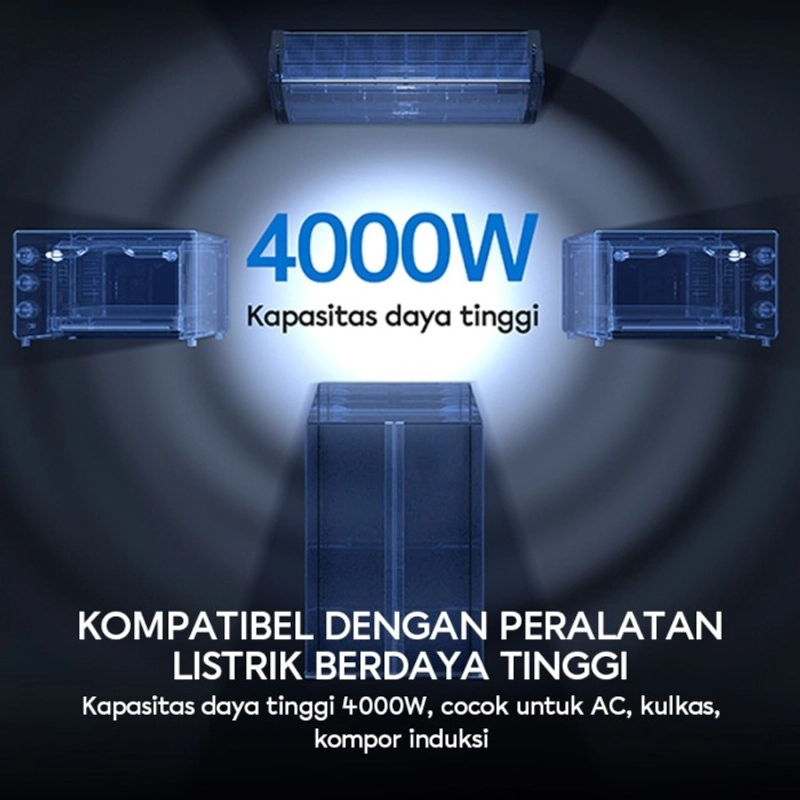 Product image UTAMAMEGA - VIVAN Safety Socket VPS-H3051A 5Lubang 3Meter Warna Putih