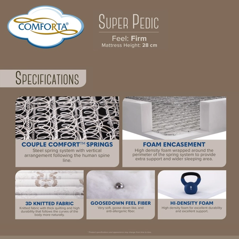 Product image Comforta - COMFORTA Kasur Springbed Super Pedic Fullset 90x200 90x200 BROWN