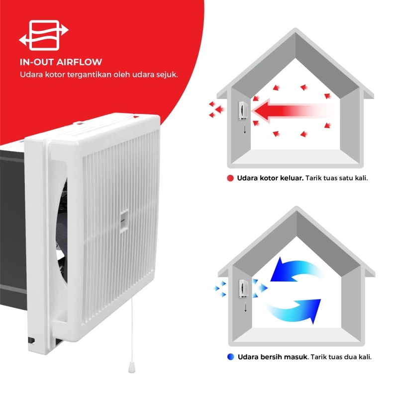 Product image Maspion MV300NEX Exhaust Fan 12 Inch Type 200 NEX