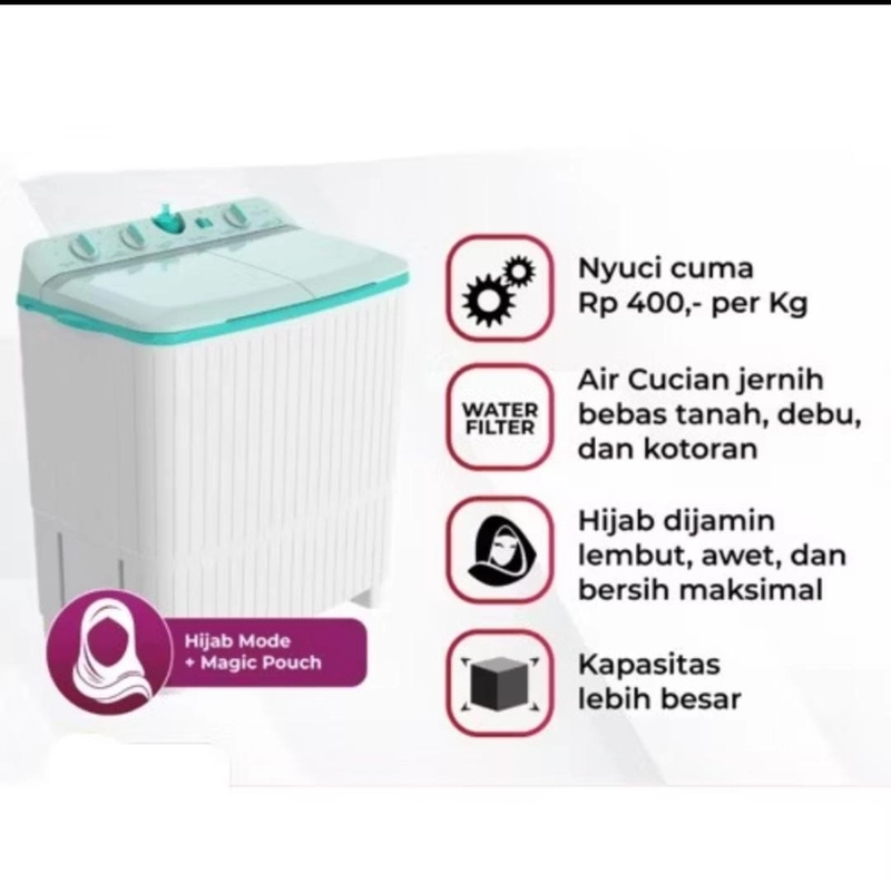 Product image Rizki Electronics - MESIN CUCI POLYTRON 2 TABUNG 7 KG PWM 7076 7 KG GREEN/GREY
