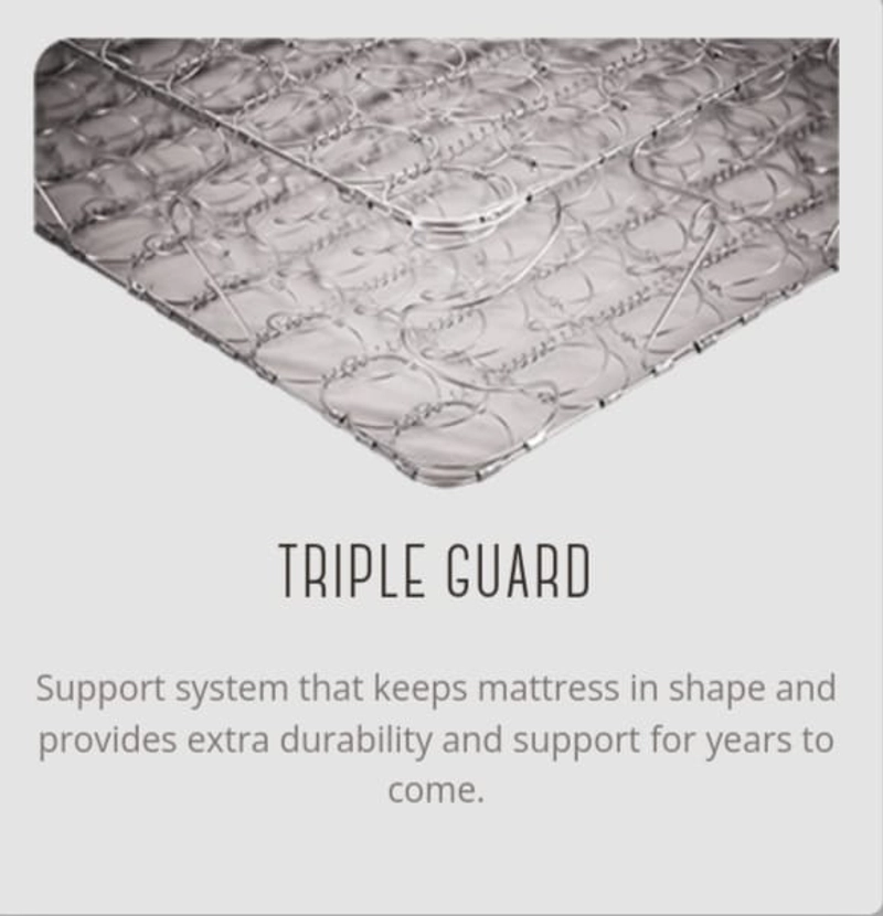 Product image Comforta - SUPERFIT By Comforta Springbed Neo Pocket Mattress Only 90x200 PUTIH