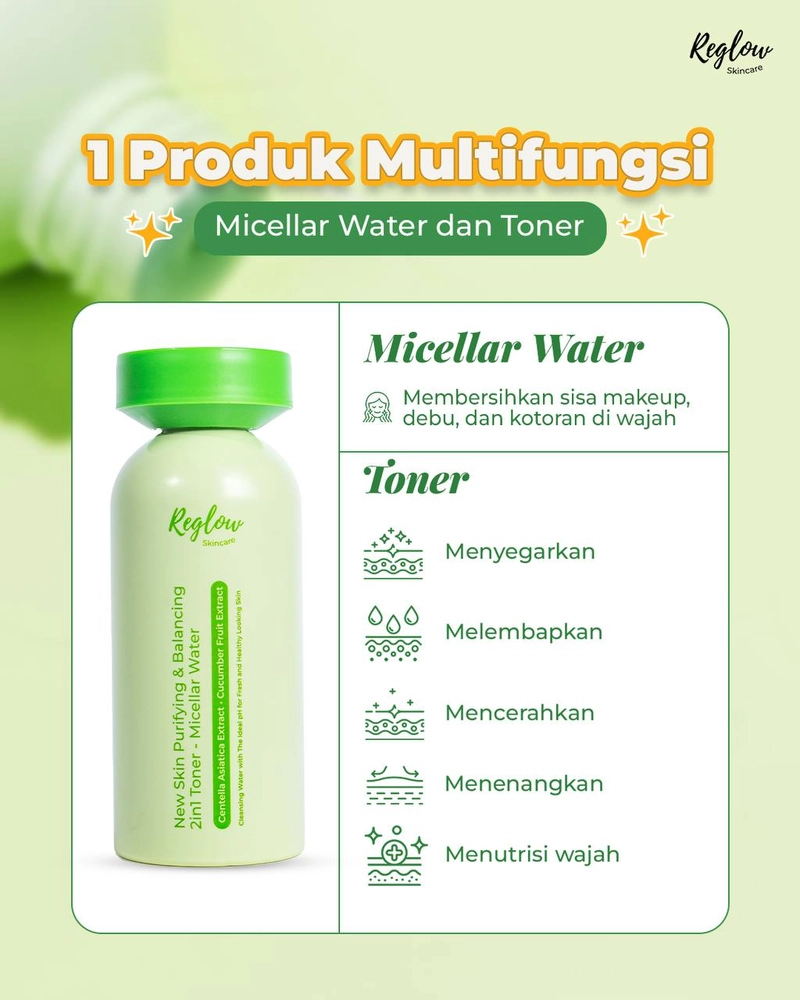 Product image NEW Reglow Skincare - 2 in 1 Toner & Micellar Water 150g Toner
