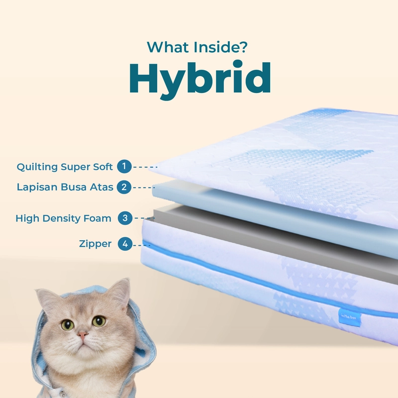 Product image INTHEBOX - Kasur Busa Hybrid Ukuran 100x200 (Super Single) F388HB-JBS1-100NTR 100 x 200 cm Abu