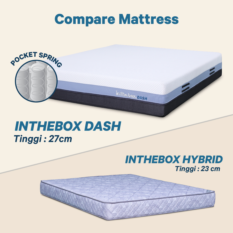 Product image IntheBox - Kasur Spring Bed Orthopedic Dash Free Bantal F388DS-BP2P-160NTR 90 x 200 cm Kasur Spring
