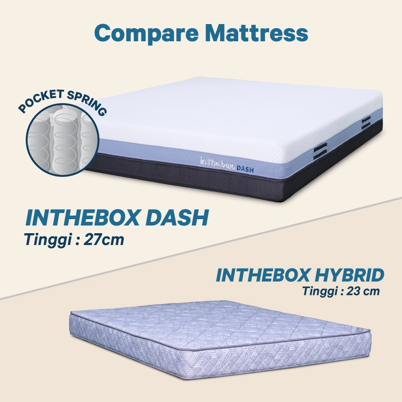 Product image IntheBox - Kasur Spring Bed Orthopedic Dash Free Bantal F388DS-BP2P-160NTR 90 x 200 cm Kasur Spring