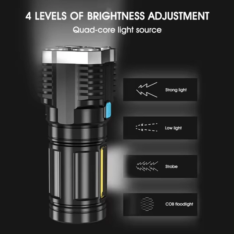 Product image KAMJE Senter Led Super Terang Jarak Jauh COB Rechargeable 4 Mode Mata KMJ062 all variant all variant