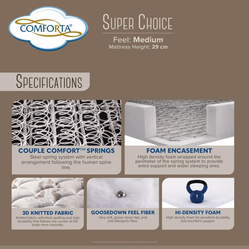 Product image Comforta - COMFORTA Kasur Springbed Super Choice Fullset 90x200 90x200 BROWN