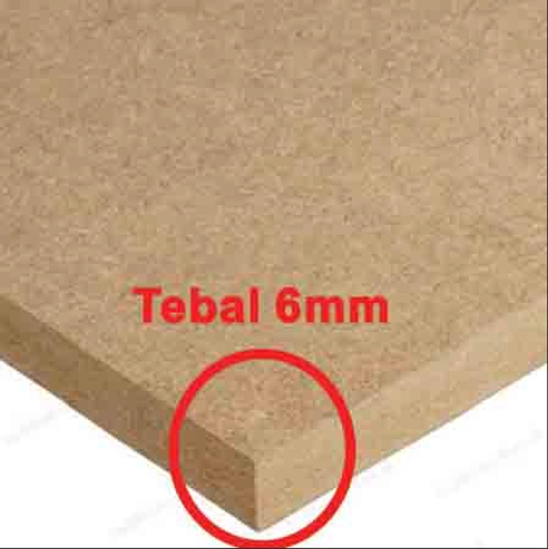 Product image Dekorasi Hiasan Dinding Islami Gantungan Pintu Bismillah - A12 10x30 Campur
