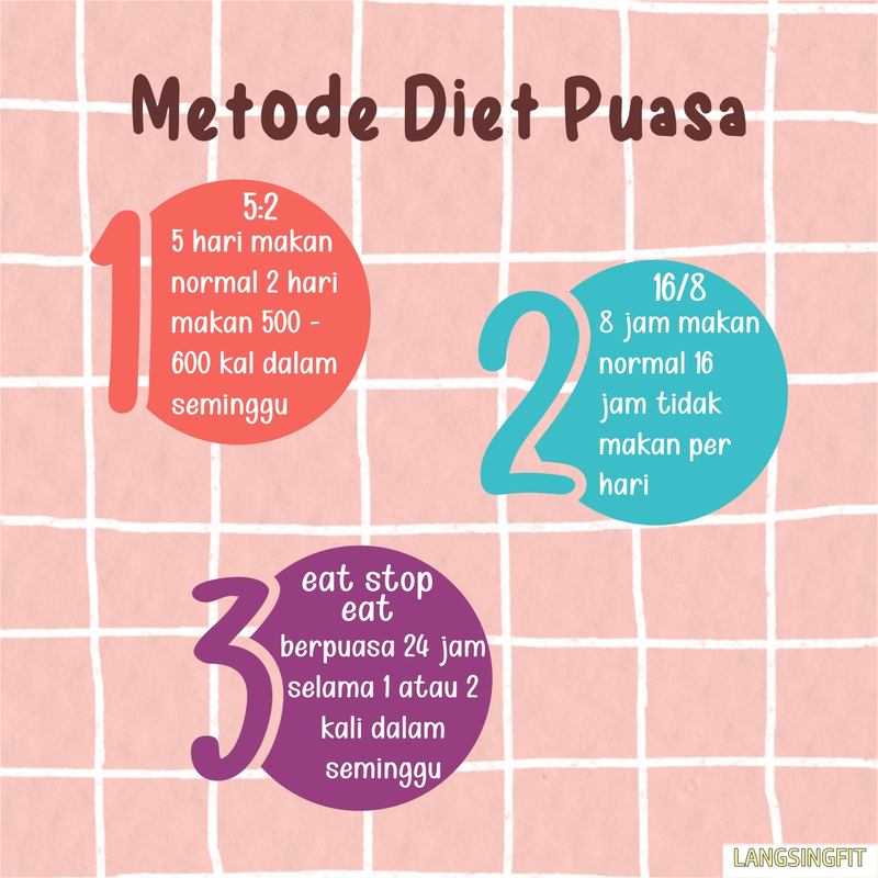 Product image LANGSINGFIT Obat Diet Pelangsing Langsing Penurun Berat Badan Original BPOM Binasyifa Herbal 60 kapsul Herbal