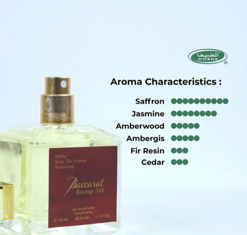 Product image Dobha Parfume - Roll On CARAT (Woody) 6 ML Non Alkohol